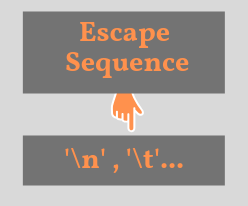 escape sequence in c language