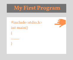 first program in c language